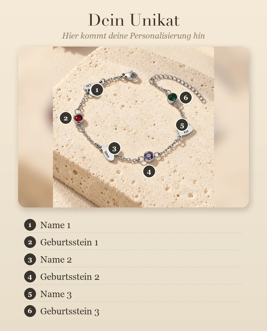 Personalisierungsanleitung: wo jeder Name und jeder Geburtsstein am Armband sitzt