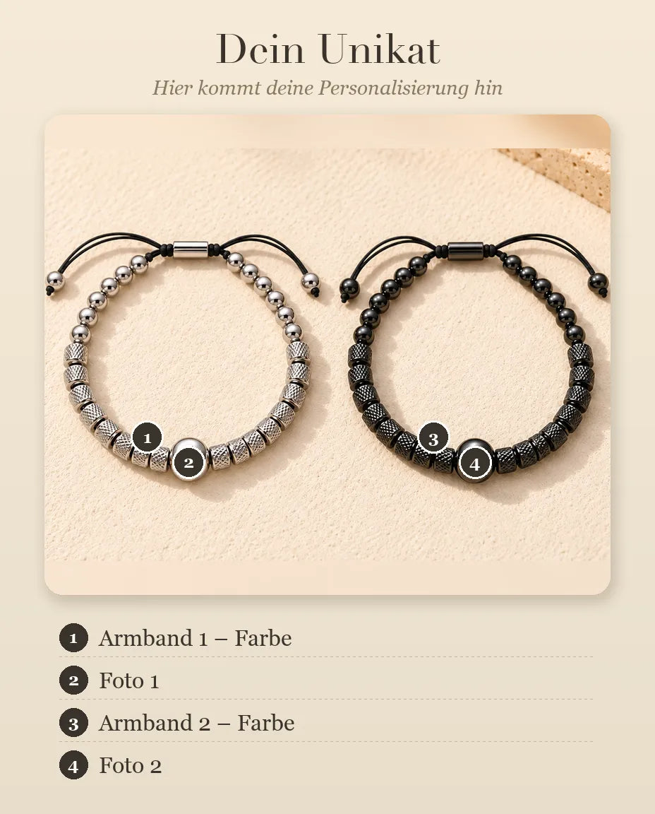Anleitung zur Personalisierung mit Armband 1 – Farbe, Foto 1, Armband 2 – Farbe und Foto 2